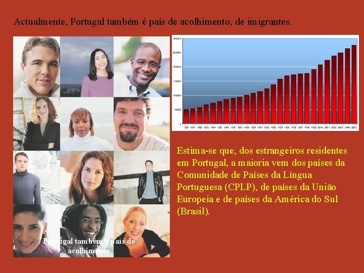 Actualmente, Portugal também é país de acolhimento, de imigrantes. Estima-se que, dos estrangeiros residentes Actualmente, Portugal também é país de acolhimento, de imigrantes. Estima-se que, dos estrangeiros residentes