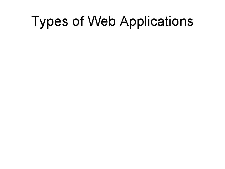 Types of Web Applications 