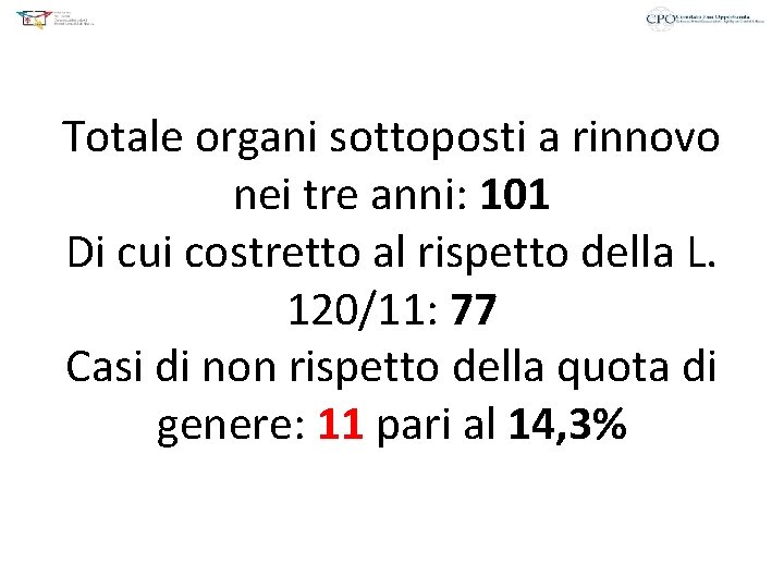 Totale organi sottoposti a rinnovo nei tre anni: 101 Di cui costretto al rispetto