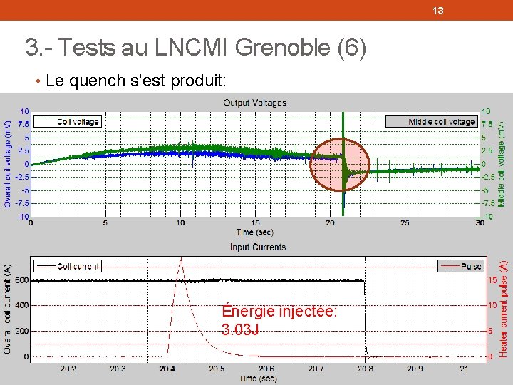 13 3. - Tests au LNCMI Grenoble (6) • Le quench s’est produit: Énergie
