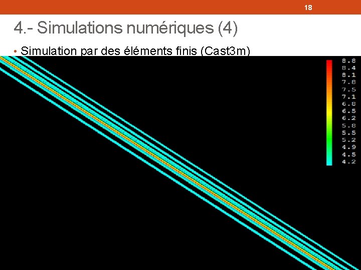 18 4. - Simulations numériques (4) • Simulation par des éléments finis (Cast 3