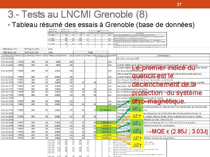 37 3. - Tests au LNCMI Grenoble (8) • Tableau résumé des essais à