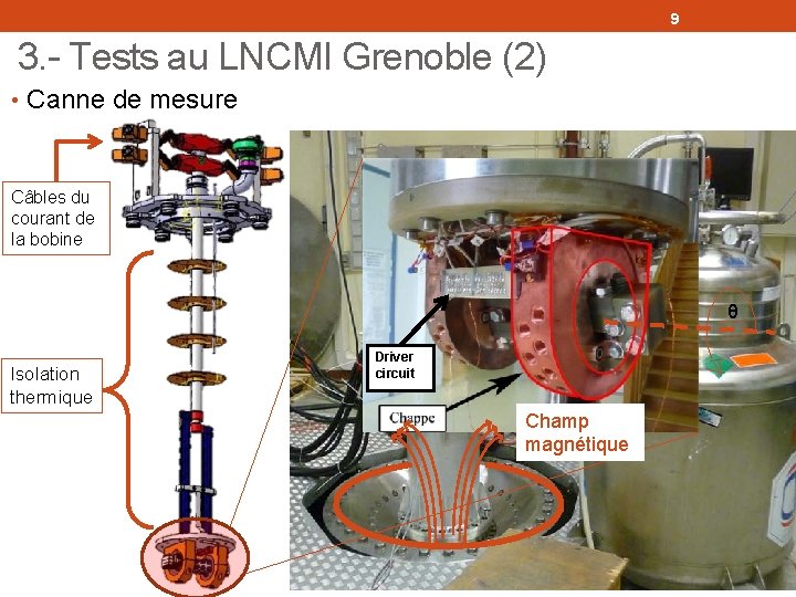 9 3. - Tests au LNCMI Grenoble (2) • Canne de mesure Câbles du