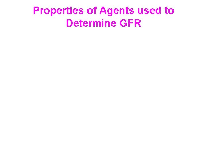 Properties of Agents used to Determine GFR 
