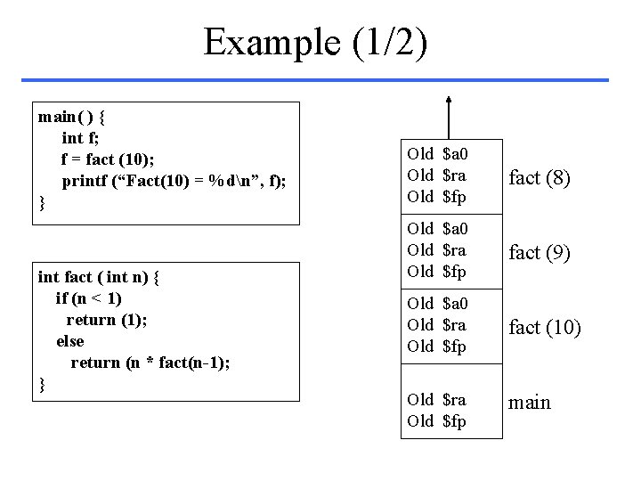 Example (1/2) main( ) { int f; f = fact (10); printf (“Fact(10) =