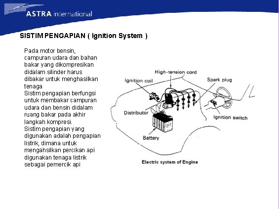 SISTIM PENGAPIAN ( Ignition System ) Pada motor bensin, campuran udara dan bahan bakar