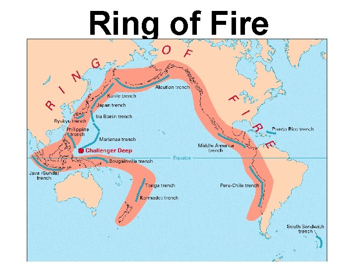 Ring of Fire 