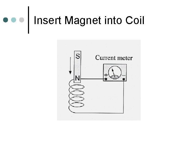 Insert Magnet into Coil 