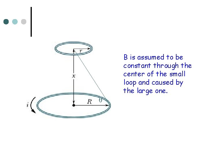 B is assumed to be constant through the center of the small loop and