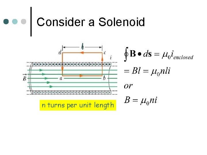 Consider a Solenoid l n turns per unit length 