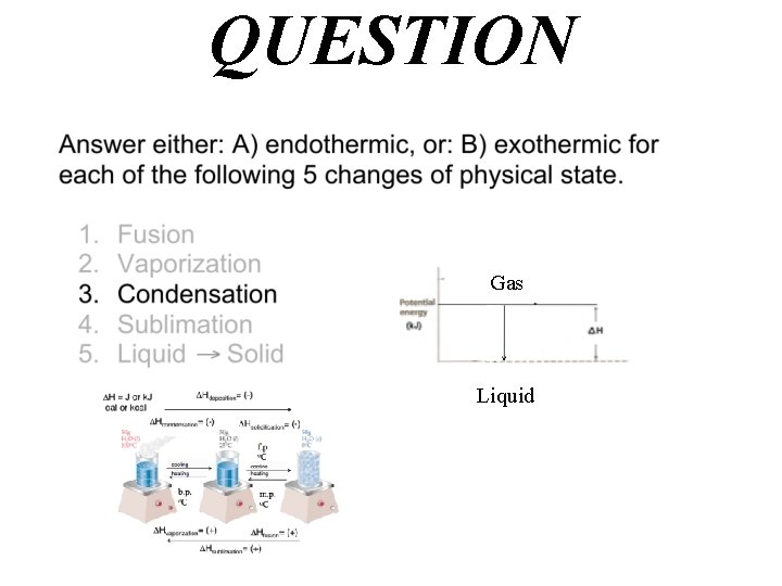 QUESTION Gas Liquid 