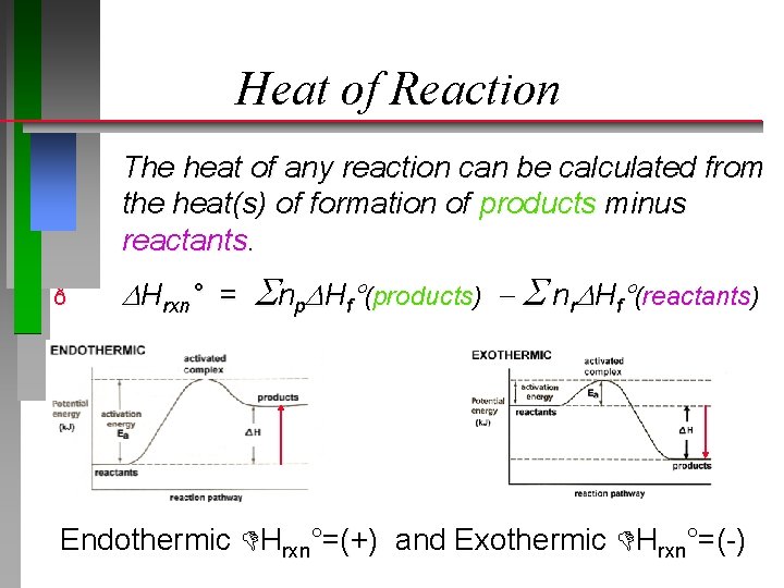 Heat of Reaction The heat of any reaction can be calculated from the heat(s)