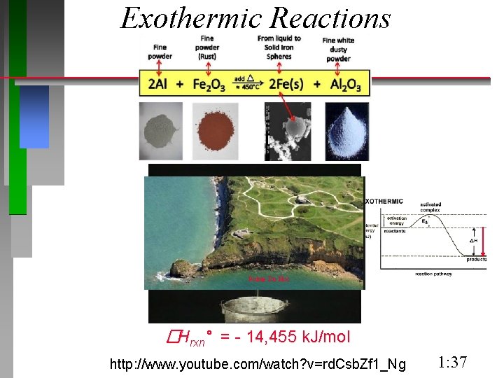 Exothermic Reactions Pointe Du Hoc �Hrxn° = - 14, 455 k. J/mol http: //www.