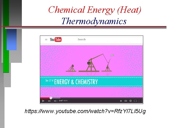 Chemical Energy (Heat) Thermodynamics https: //www. youtube. com/watch? v=Rfz. Yl 7 Ll 5 Ug