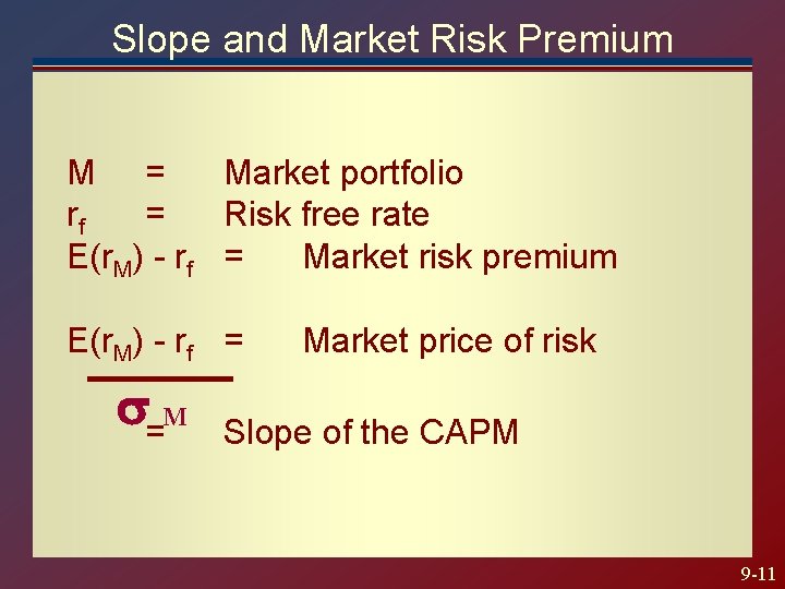 Slope and Market Risk Premium M = Market portfolio rf = Risk free rate Slope and Market Risk Premium M = Market portfolio rf = Risk free rate