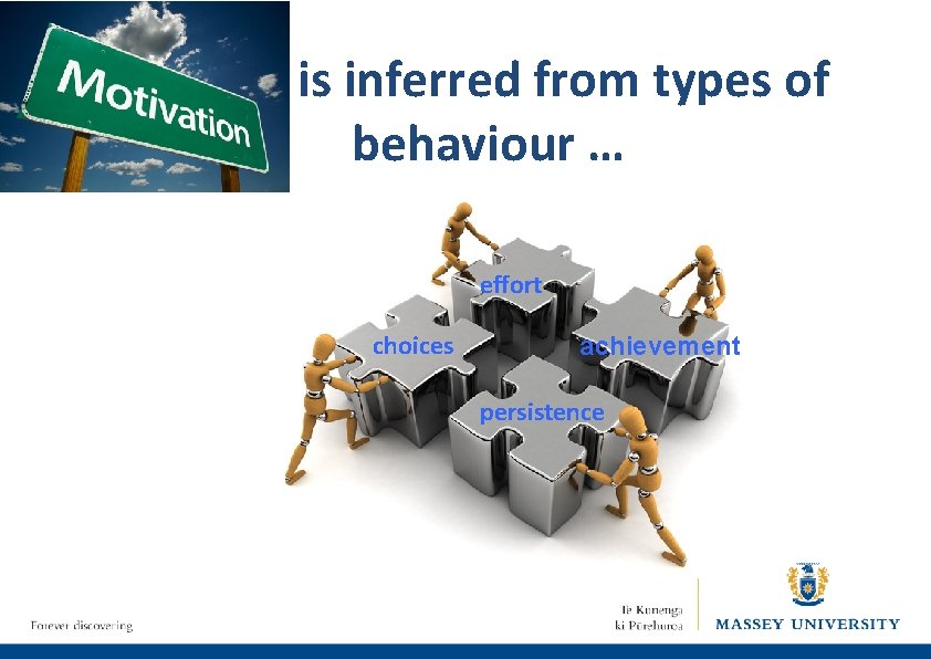 is inferred from types of behaviour … effort choices achievement persistence 