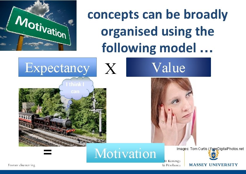 concepts can be broadly organised using the following model … Expectancy X Value I