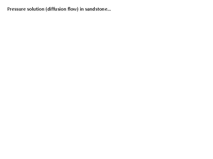 Pressure solution (diffusion flow) in sandstone… 