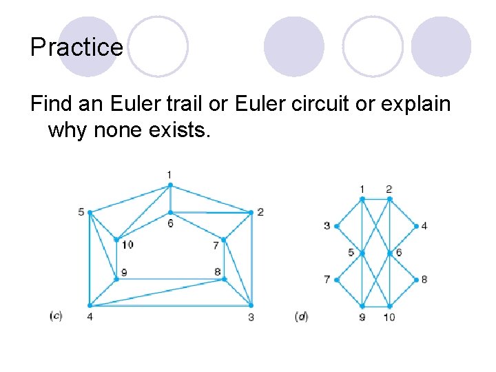 Practice Find an Euler trail or Euler circuit or explain why none exists. 