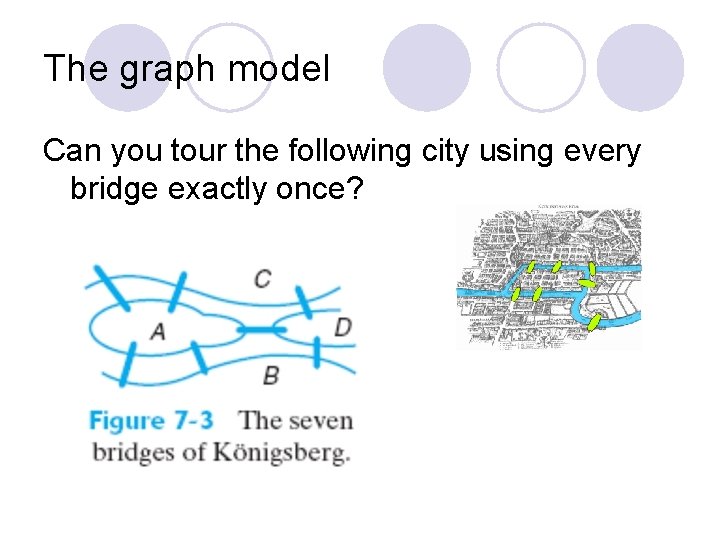 The graph model Can you tour the following city using every bridge exactly once?