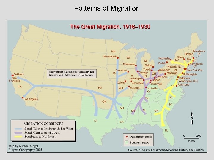Patterns of Migration 