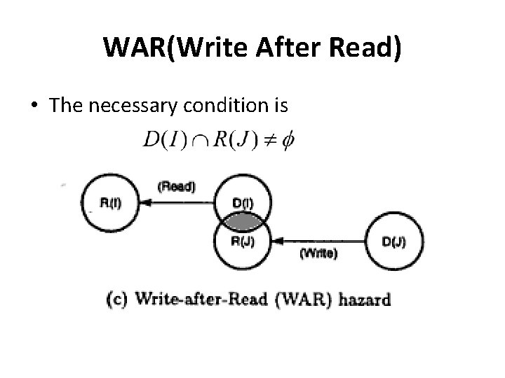 WAR(Write After Read) • The necessary condition is 