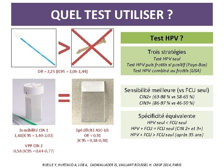 QUEL TEST UTILISER ? > Test HPV ? Trois stratégies OR = 2, 25 QUEL TEST UTILISER ? > Test HPV ? Trois stratégies OR = 2, 25