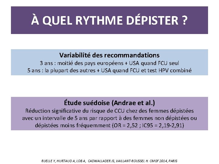 À QUEL RYTHME DÉPISTER ? Variabilité des recommandations 3 ans : moitié des pays À QUEL RYTHME DÉPISTER ? Variabilité des recommandations 3 ans : moitié des pays