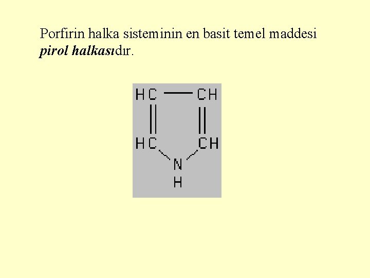 Porfirin halka sisteminin en basit temel maddesi pirol halkasıdır. 