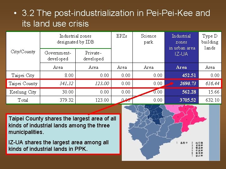  • 3. 2 The post-industrialization in Pei-Kee and its land use crisis Industrial