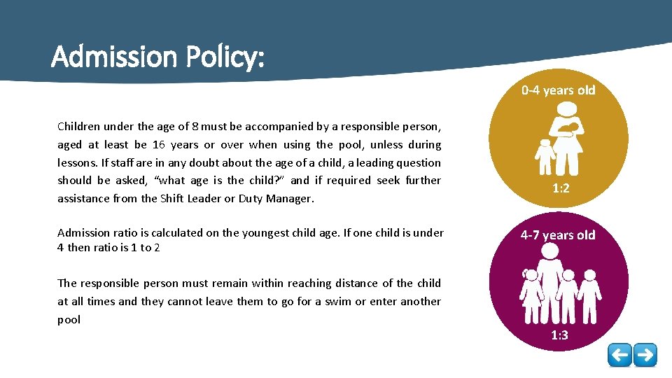Admission Policy: 0 -4 years old Children under the age of 8 must be