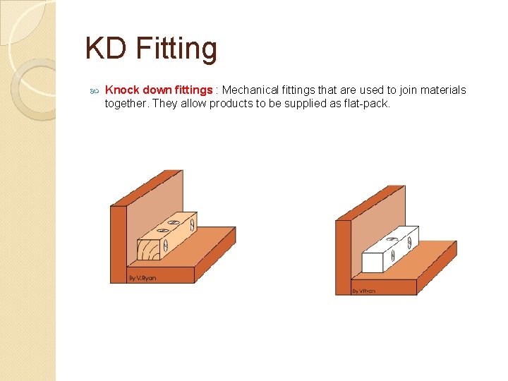 KD Fitting Knock down fittings : Mechanical fittings that are used to join materials