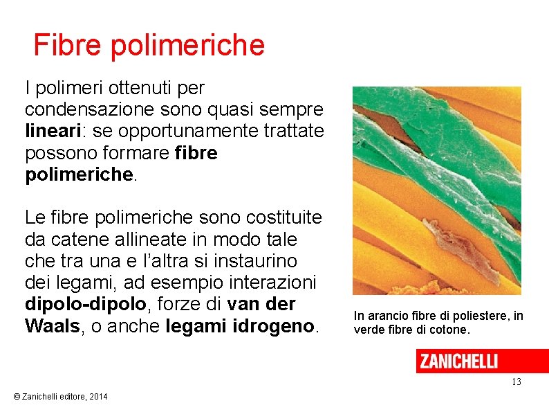 Fibre polimeriche I polimeri ottenuti per condensazione sono quasi sempre lineari: se opportunamente trattate