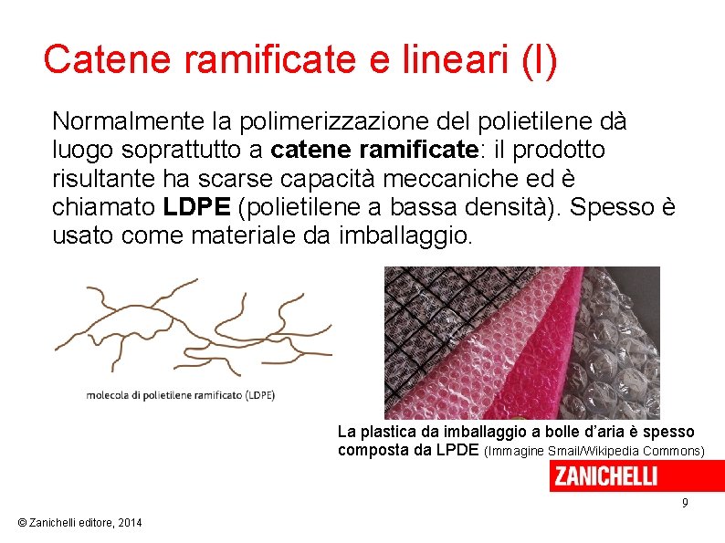 Catene ramificate e lineari (I) Normalmente la polimerizzazione del polietilene dà luogo soprattutto a