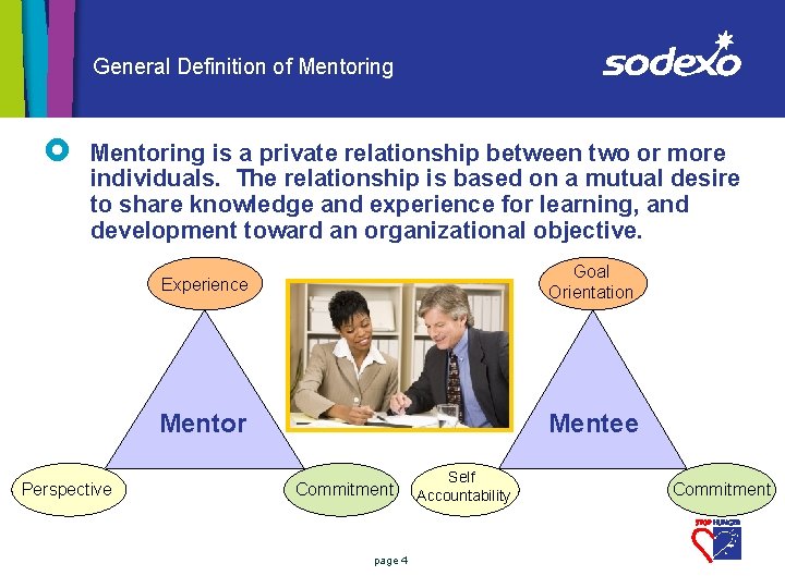 General Definition of Mentoring £ Mentoring is a private relationship between two or more