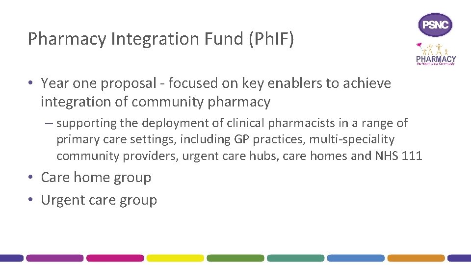 Pharmacy Integration Fund (Ph. IF) • Year one proposal - focused on key enablers