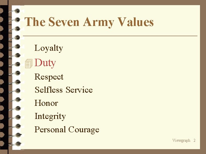 The Seven Army Values Loyalty 4 Duty Respect Selfless Service Honor Integrity Personal Courage