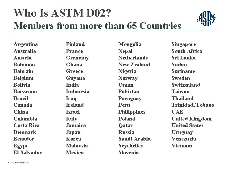 Who Is ASTM D 02? Members from more than 65 Countries Argentina Australia Austria