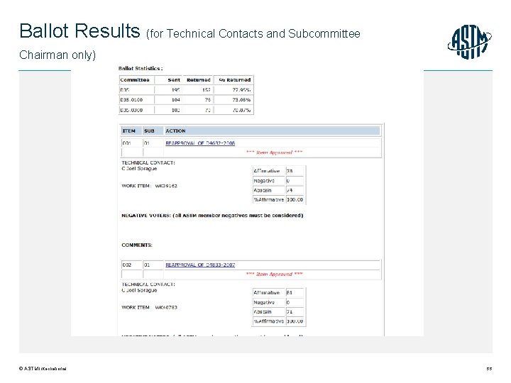 Ballot Results (for Technical Contacts and Subcommittee Chairman only) © ASTM International 55 