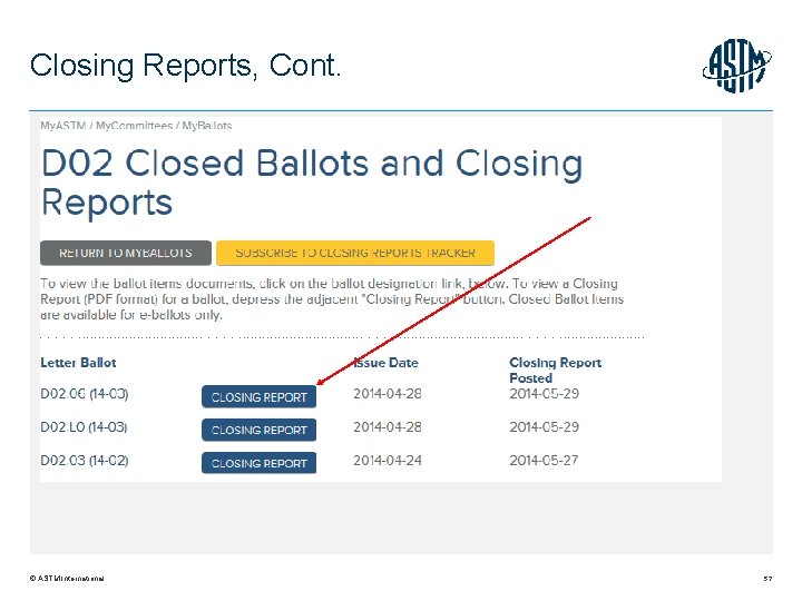 Closing Reports, Cont. © ASTM International 57 