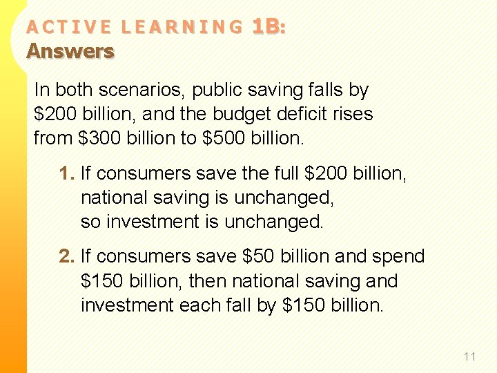 ACTIVE LEARNING Answers 1 B: In both scenarios, public saving falls by $200 billion,