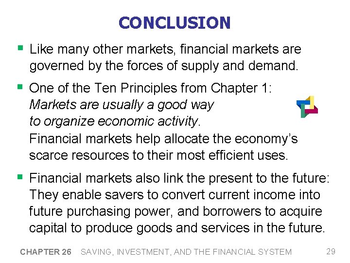 CONCLUSION § Like many other markets, financial markets are governed by the forces of