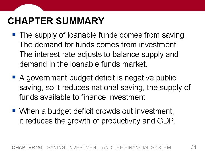 CHAPTER SUMMARY § The supply of loanable funds comes from saving. The demand for