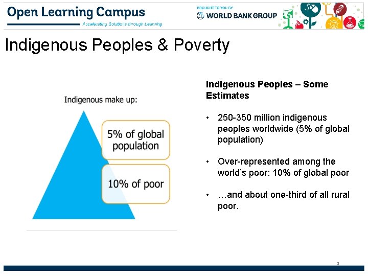 Indigenous Peoples & Poverty Indigenous Peoples – Some Estimates • 250 -350 million indigenous