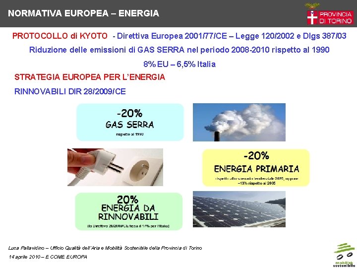 NORMATIVA EUROPEA – ENERGIA PROTOCOLLO di KYOTO - Direttiva Europea 2001/77/CE – Legge 120/2002