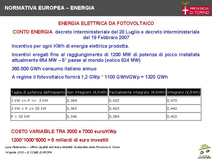 NORMATIVA EUROPEA – ENERGIA ELETTRICA DA FOTOVOLTAICO CONTO ENERGIA decreto interministeriale del 28 Luglio