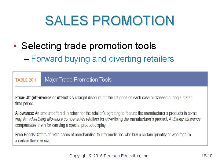 SALES PROMOTION • Selecting trade promotion tools – Forward buying and diverting retailers Copyright