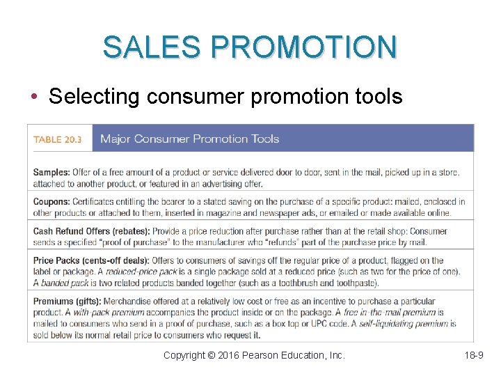 SALES PROMOTION • Selecting consumer promotion tools Copyright © 2016 Pearson Education, Inc. 18