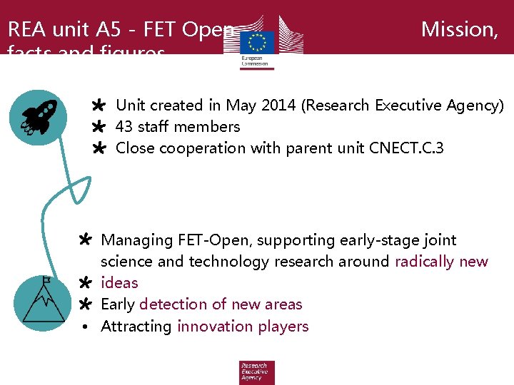 REA unit A 5 - FET Open facts and figures Mission, • Unit created