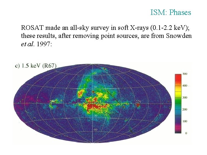ISM: Phases ROSAT made an all-sky survey in soft X-rays (0. 1 -2. 2